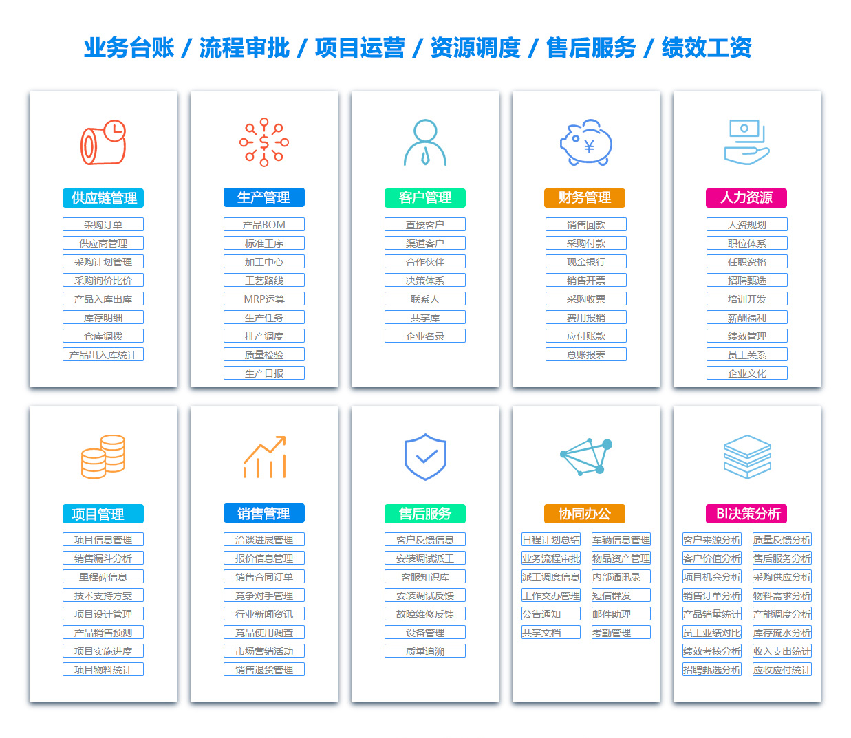 运城采购管理系统 运城采购管理系统